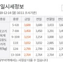 모닝C&F