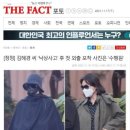 "특종"서 "오보"로 끝난 '김혜경 검은 옷' 사진...더팩트 왜 입장 바꿨나 이미지