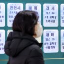 용산공인중개사사무소 이미지