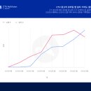 애드펀