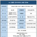 신월우리공인중개사사무소 이미지