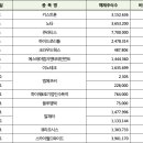 이노메딕스 이미지