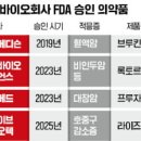 비원메드 이미지