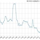 메디파트너(주) 이미지