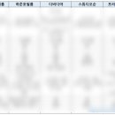 아베크D스튜디오 이미지