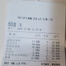 2024년 신년회 협찬금내역 이미지