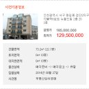 뉴월드빌 이미지