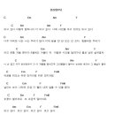 방탄소년단 '봄날' 가사와 코드 이미지