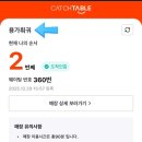 첨 | [인천] 송도 트리플스트리트 '상상첨' 꼬치 훠궈, 내돈내산 후기