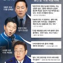 ‘막말 리스크’에… 도태우-정봉주 공천 취소 이미지