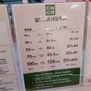 달보드레네일