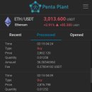 팬타플랜트 바이코봇 드디어 작동 start