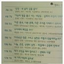 청토 Daum카페