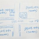 봇들약국 이미지