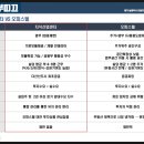 다산오피스디자인 이미지