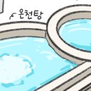 홈스파월드 헬스장 이미지