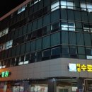 이화수로요양병원 | 김해시 봉황동 요양병원 소개 및 입원 준비 가이드