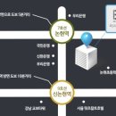 미사랑성형외과의원 이미지