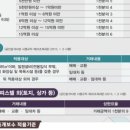 벤츠 부동산중개사무소 네이버블로그