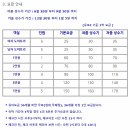 동화이야기민박