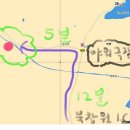 솔밭가는길 이미지