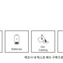 에이치디티 이미지