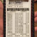 [경기도 청계] 돈까스 클럽 인덕원 점 - 왕돈까스, 스위트스노우피자, 봉골레스파게티 이미지