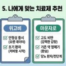 강하약국 | [다이어트주사 끝판왕 비교] 위고비 맞을까? 마운자로 맞을까? 위고비 솔직후기 포함