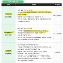 화학시험연구소길R | [ADC 산업보고서] ADC 시장 재편:기술 경쟁에서 생산 경쟁으로