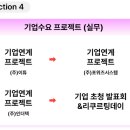 (주)포위즈시스템 이미지