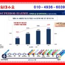 해밀호텔 이미지