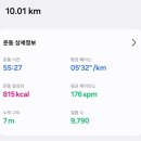 태양약국 이미지