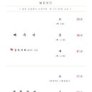 쪽갈비와 뼈구이