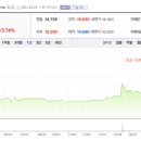 고려한일유한회사 - 845 | 고려한일유한회사