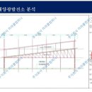 청송 태양광발전소 이미지