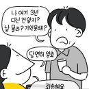 병원 신분증 확인 의무화 후 나타난 새로운 유형의 진상 이미지