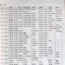 진교시외버스터미널 이미지