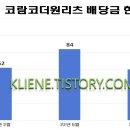 더원시스템 이미지
