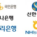 우리카인테리어 | 저신용자 3천만원? 2026 신설 사잇돌 대출 신청 전 필수 체크리스트[소상공인 필독]