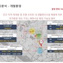 안락상가시장 이미지