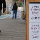 더 부동산 이미지