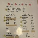 진주좋은건어물