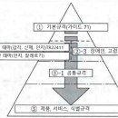 일본 포장기술편람(사람과 환경을 배려한 포장) - 7 AD 포장 이미지