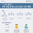 상록청소년수련관 | [투데이안산]상록청소년수련관, Y-스포츠챌린지(동계스포츠 스키 도전!) 참가자 모집