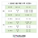 복쌤과학수학학원