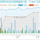 메트로이비인후과의원 이미지