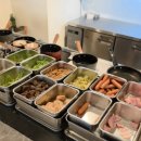 해리약국 | 교토여행 숙소추천｜다이와 로이넷 호텔 후기(위치·조식)