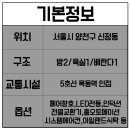 신정현대약국 이미지