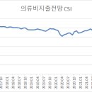 에스제이아웃도어 네이버블로그