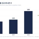 보우엔지니어링 - 강서구 공항대로46길 13-7 | 보우엔지니어링